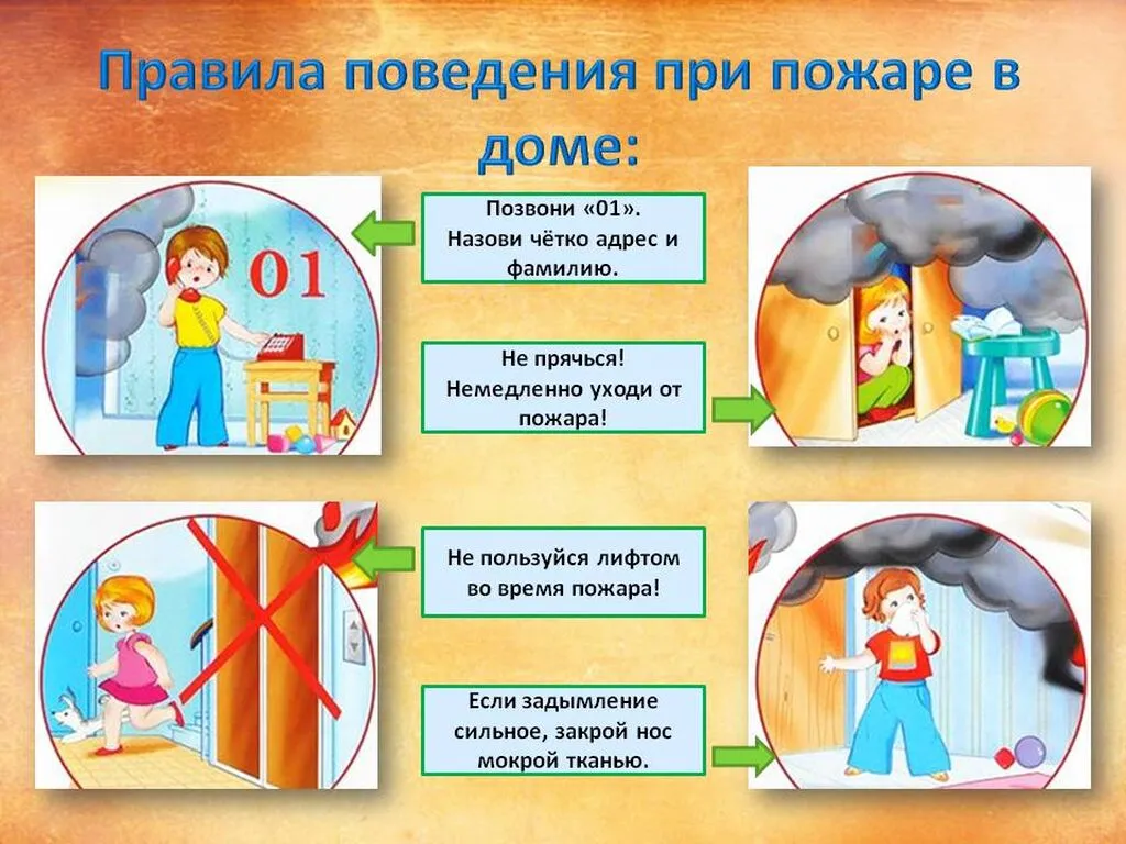Правила 2