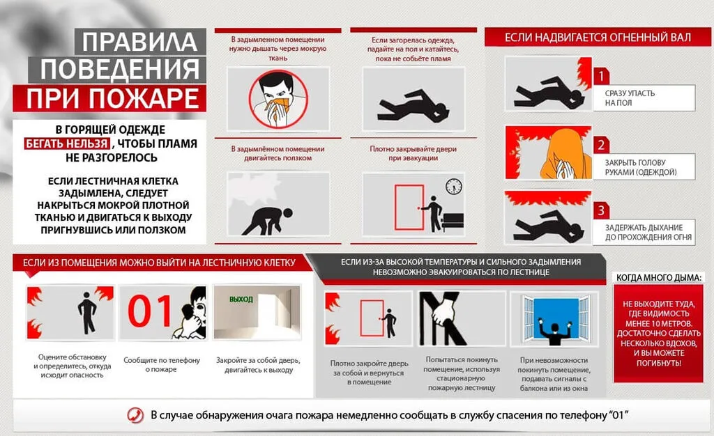 Правила 3